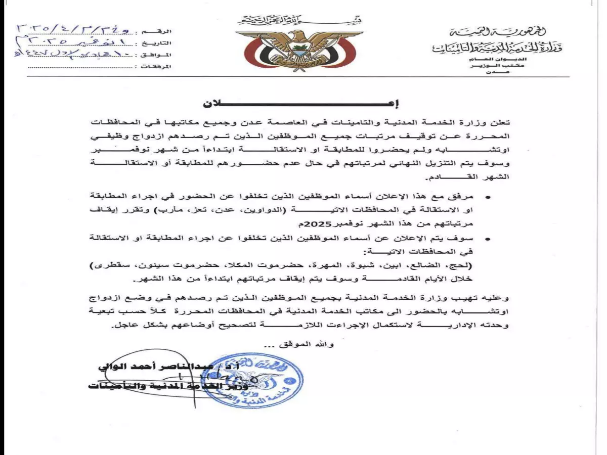 عاجل: الحكومة تصدم آلاف الموظفين... إيقاف المرتبات فوراً في 7 محافظات - الأسماء هنا!