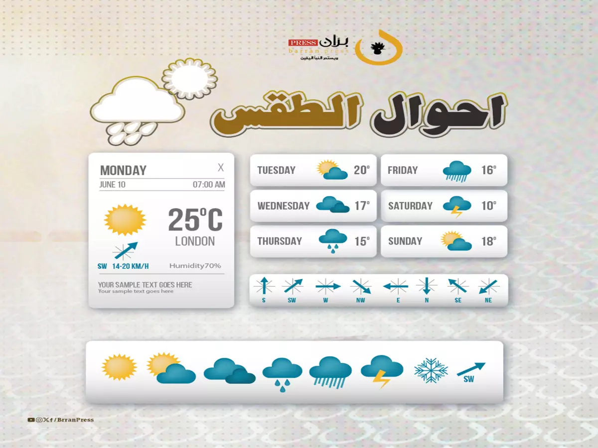 عاجل: الأرصاد تحذر من موجة برد قاسية تضرب 15 محافظة - خطر حقيقي على الأطفال وكبار السن!