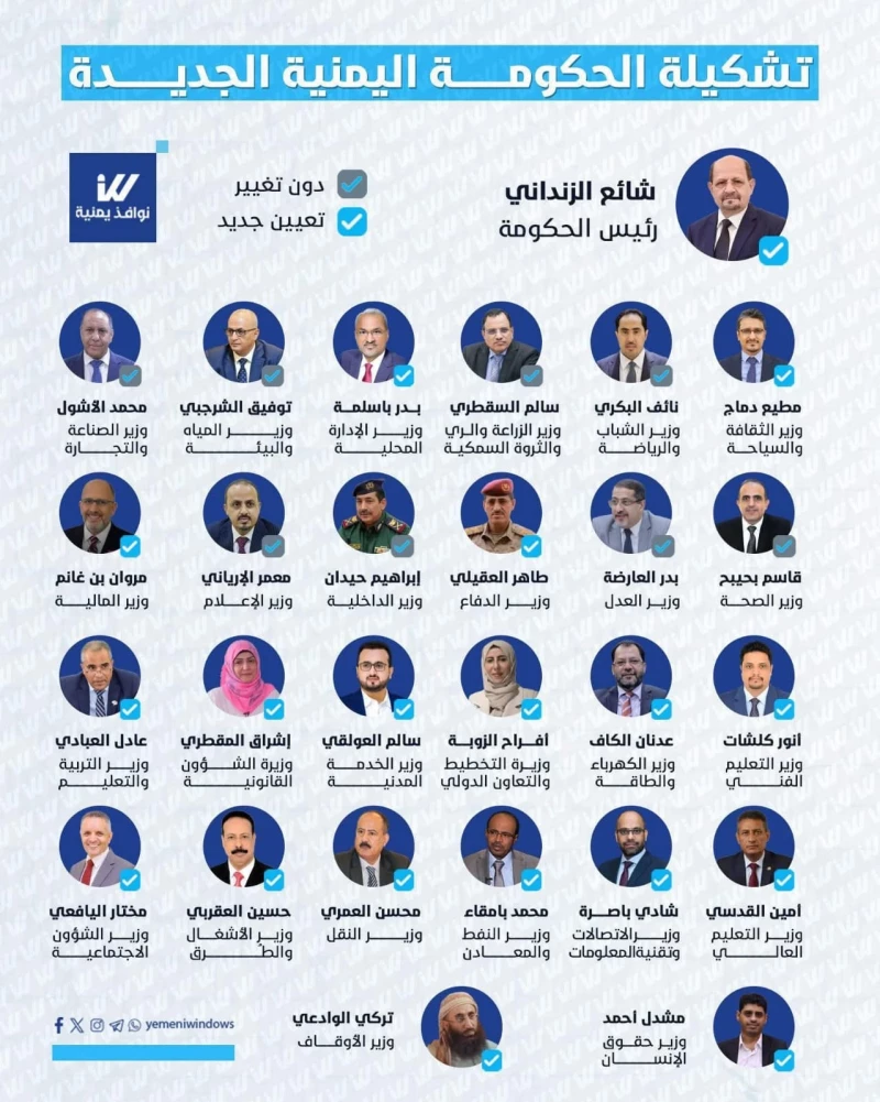 بـ35 حقيبة.. الحكومة اليمنية تعلن تشكلتها الجديدة