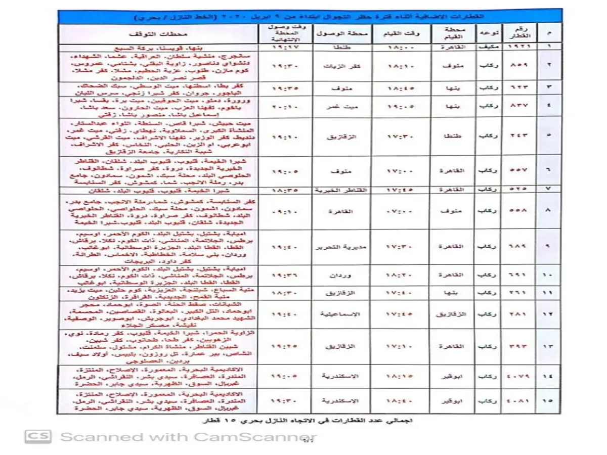 🚨 إعلان عاجل: مواعيد القطارات اليوم - ثغرة للحجز الذكي ستختفي قريباً 😨