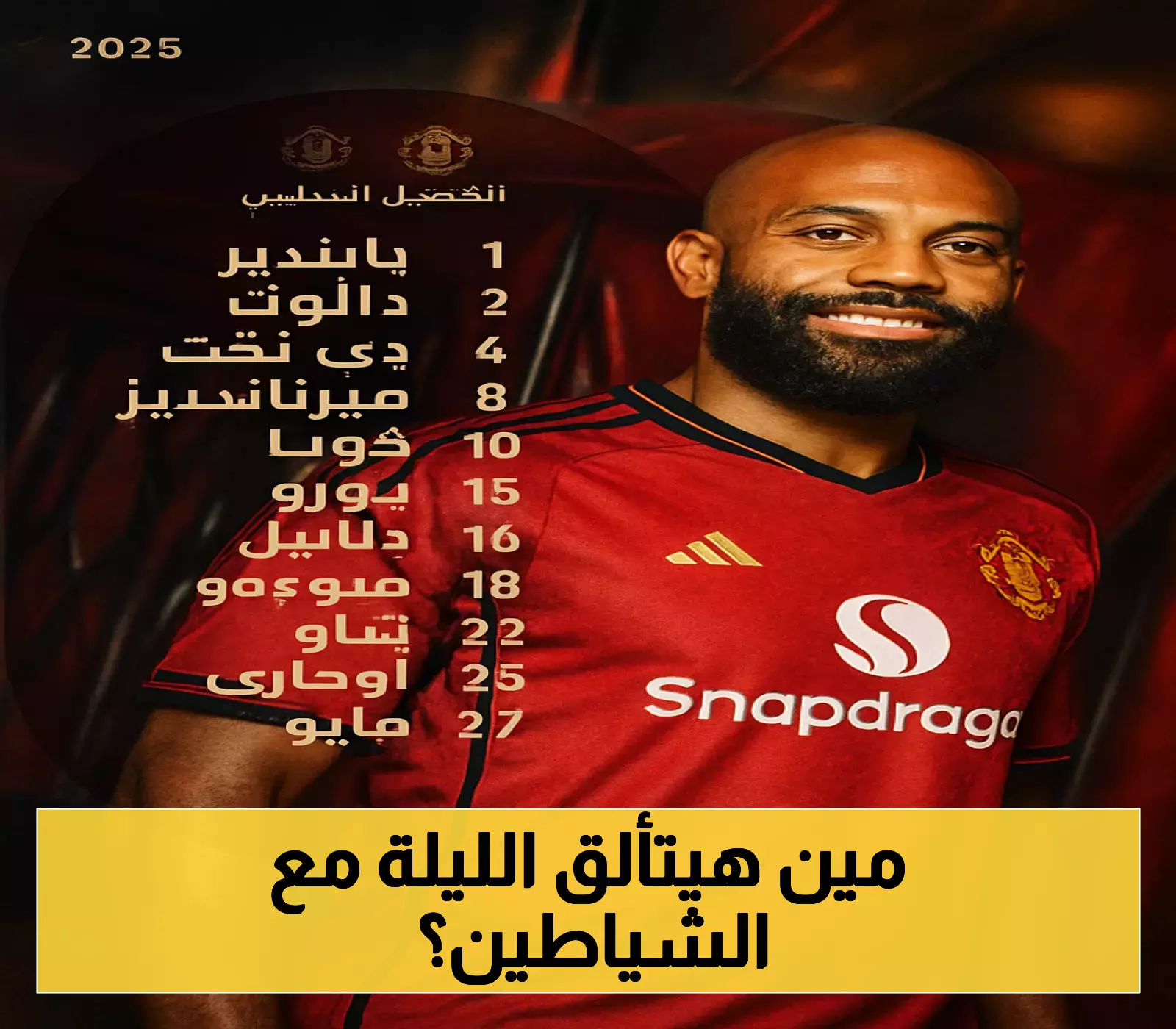 مانشستر يونايتد وإيفرتون في كلاسيكو ودي منتصف الليل.. قنوات البث والتشكيل المتوقع للنجوم الجدد