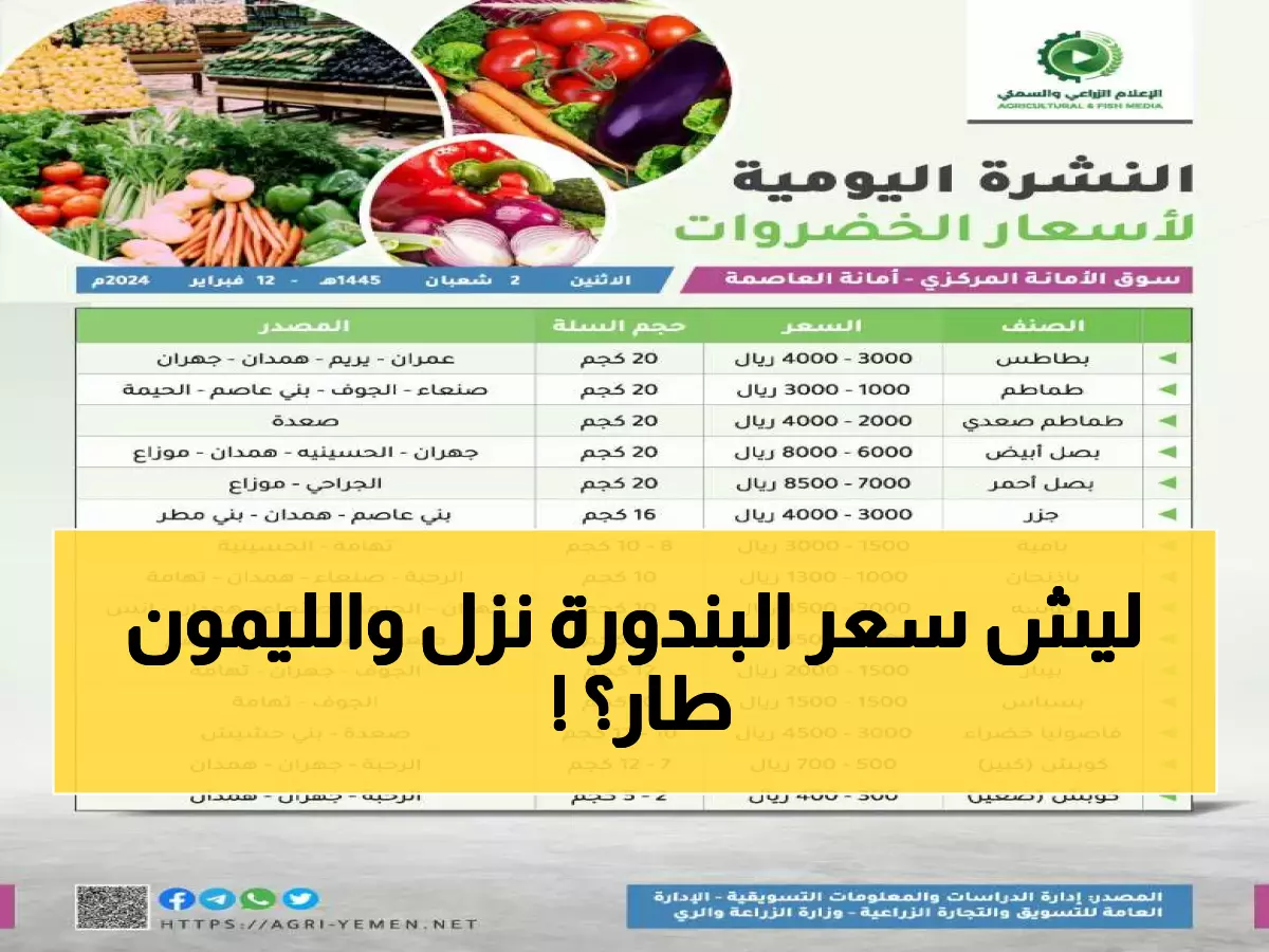 عاجل: أسعار صادمة للخضار في عمان اليوم - الليمون بـ120 قرشاً والبندورة تهبط لـ7 قروش!