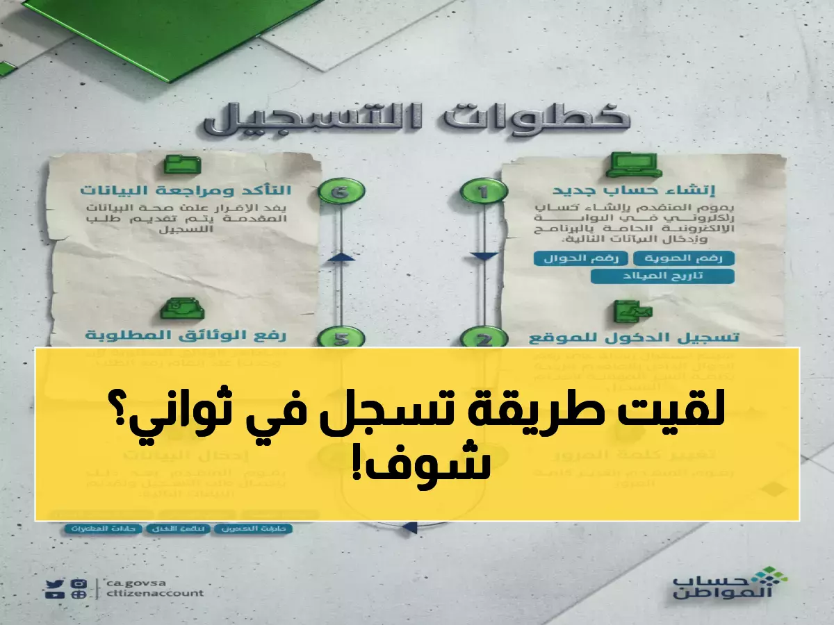 عاجل: حساب المواطن يكشف سر التسجيل في 3 دقائق فقط... والنتيجة تظهر فورياً دون انتظار!