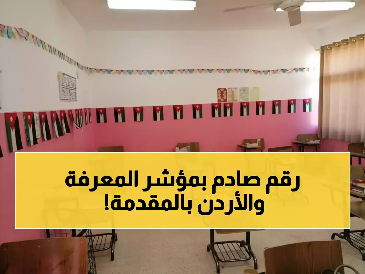 إنجاز تاريخي: الأردن يقفز 25 مرتبة في مؤشر المعرفة العالمي للسنة الثالثة على التوالي!