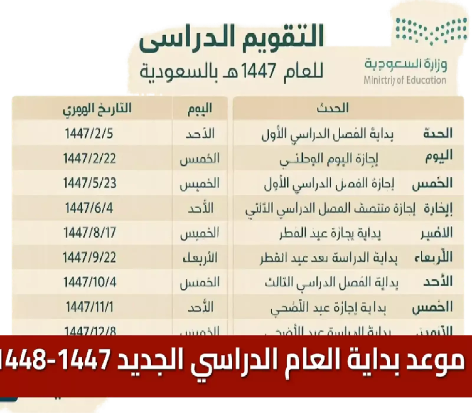 التقويم الدراسي 1447 الجديد