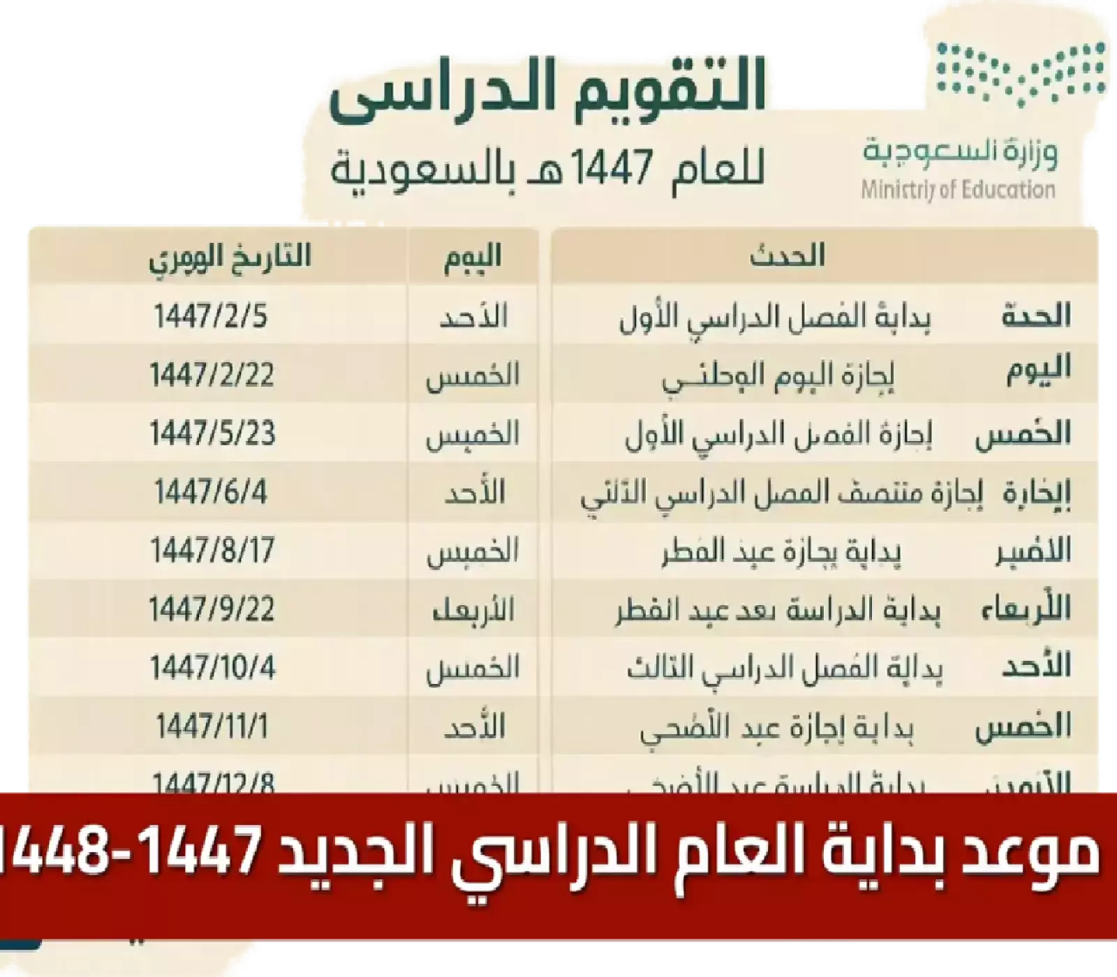 التقويم الدراسي 1447 الجديد
