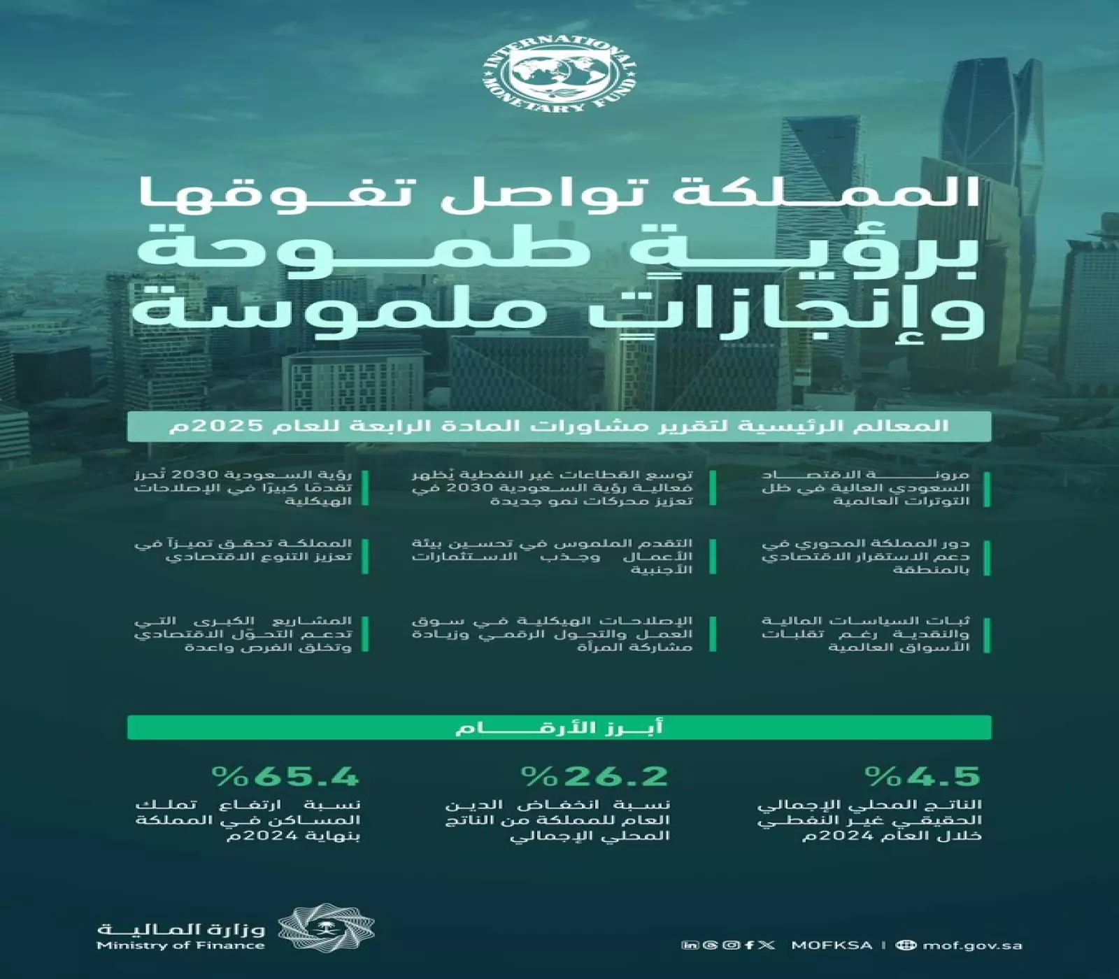 الصورة