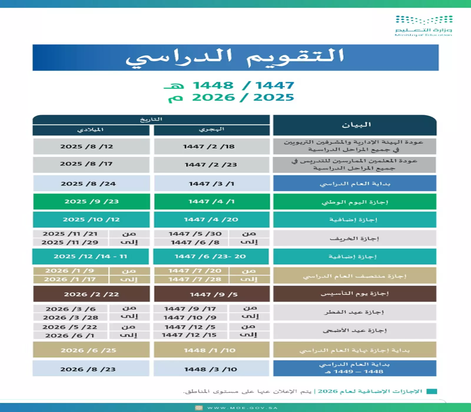 التقويم الدراسي 1447-1448 مع الإجازات الطويلة