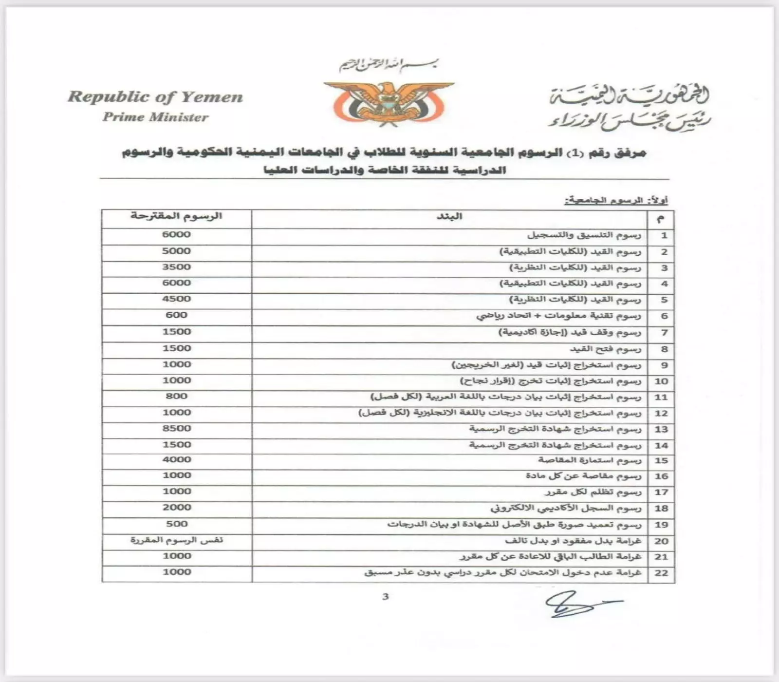 تفاصيل القرار الجديد للرسوم الجامعية