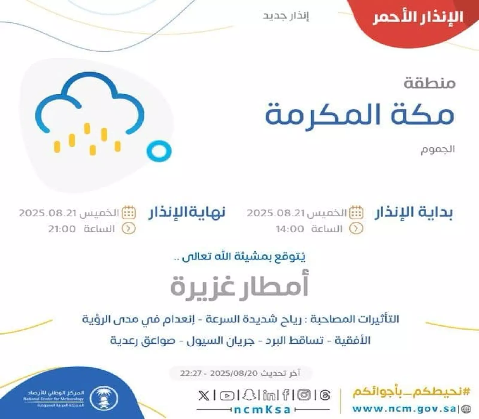 تأثير الأمطار على المباني التراثية