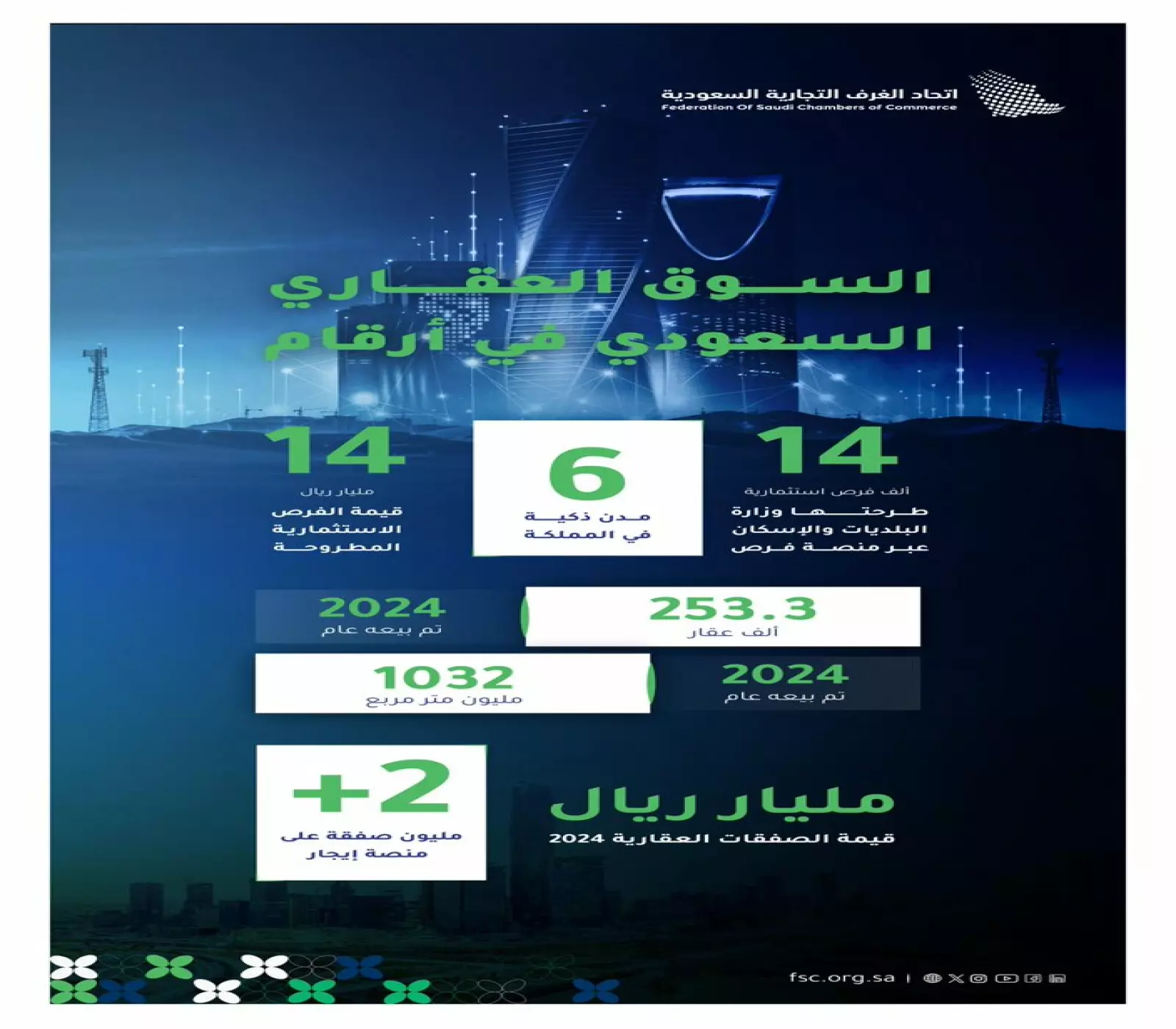 الصورة