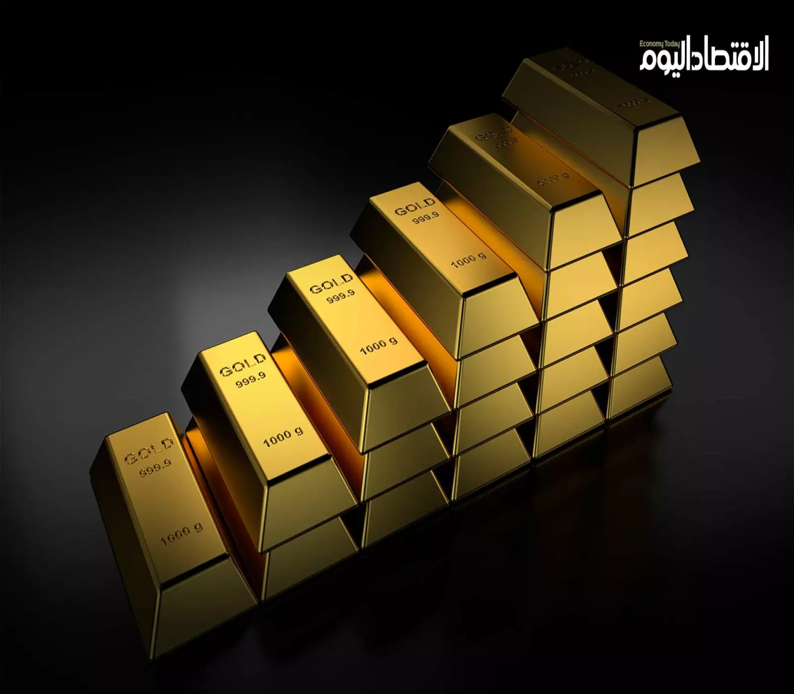 أسعار الذهب