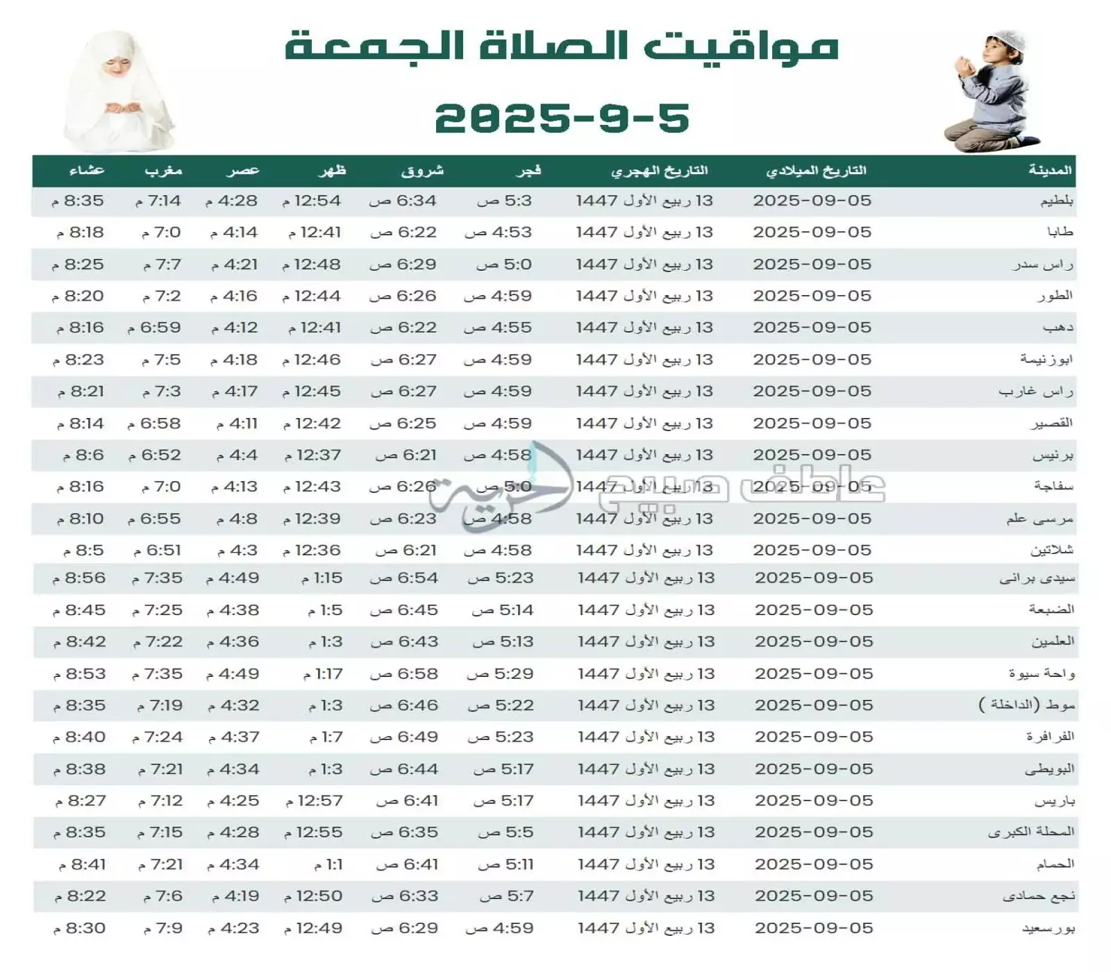 إنفوجراف مواقيت الصلاة اليوم في مصر 2