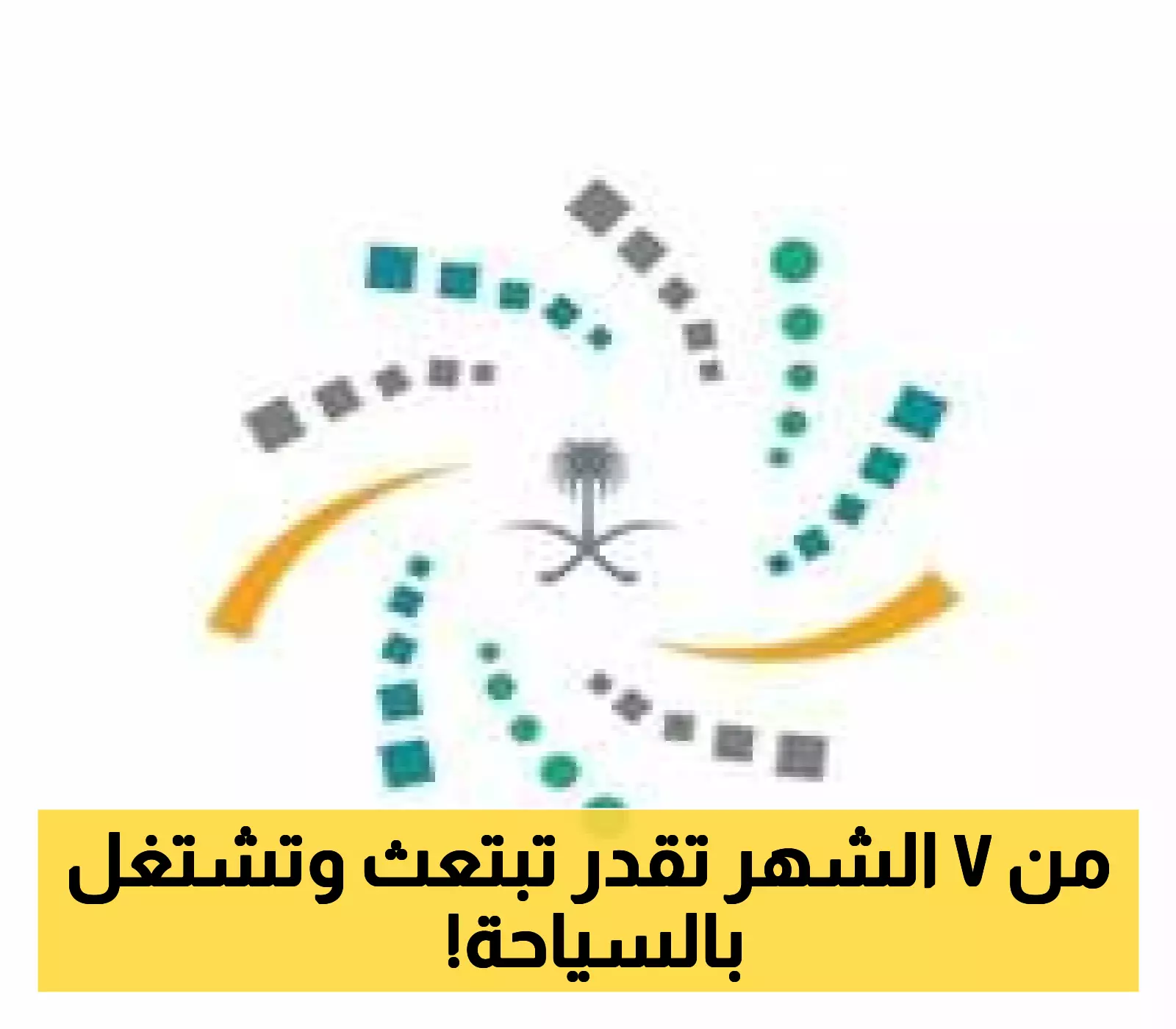 مسار مهني واعد.. انطلاق قبول طلبات الابتعاث المبتدئ في مجال السياحة الدولية