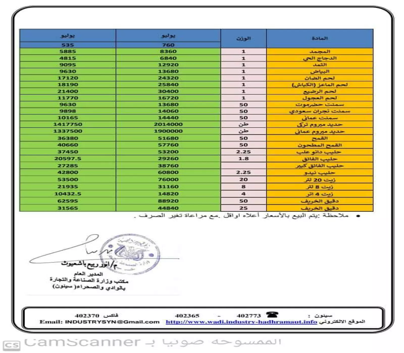 حضرموت تنشر (قائمة التسعيرة الجديدة لكافة السلع والمنتجات) استجابة لتحسن صرف الريال اليمني وتتوعد المتلاعبين !