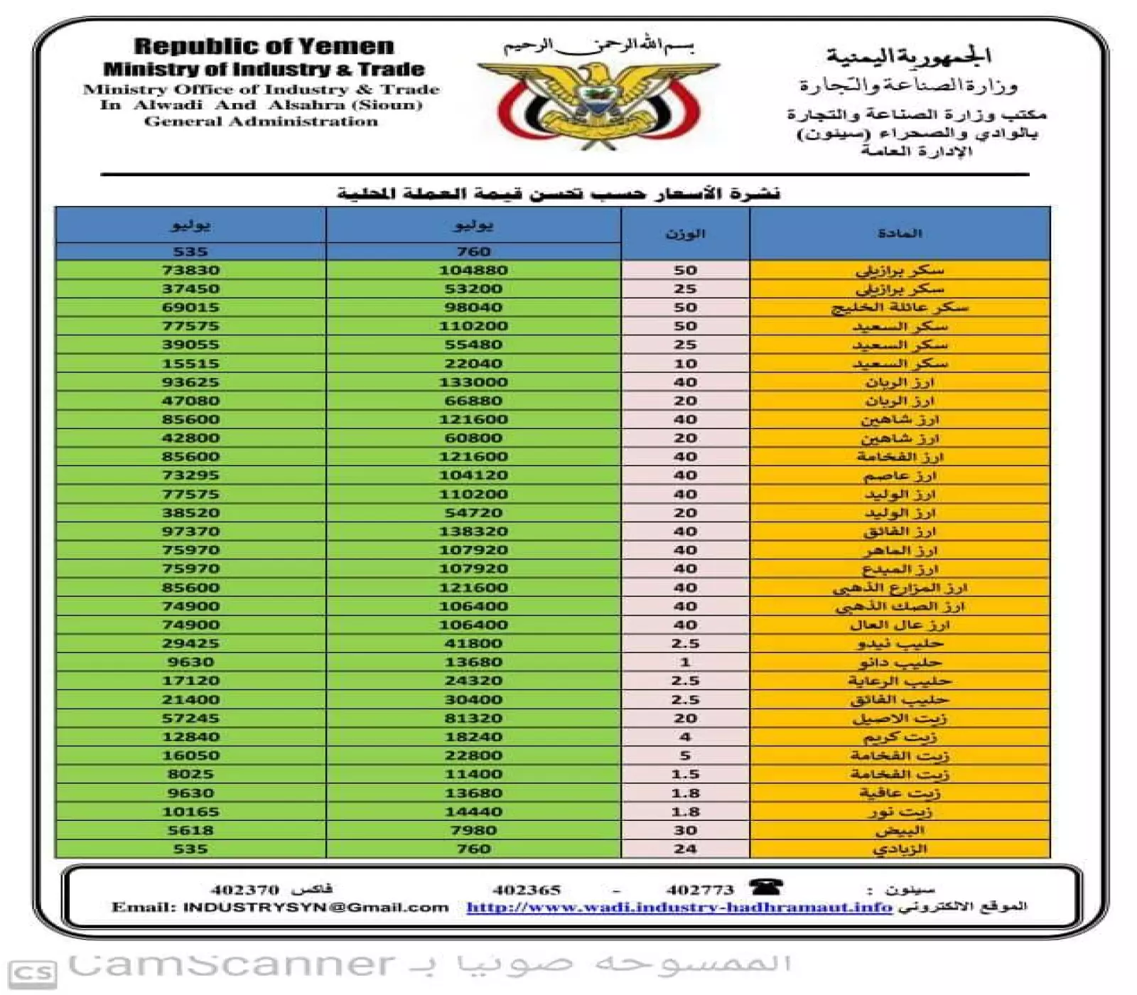 حضرموت تنشر (قائمة التسعيرة الجديدة لكافة السلع والمنتجات) استجابة لتحسن صرف الريال اليمني وتتوعد المتلاعبين !