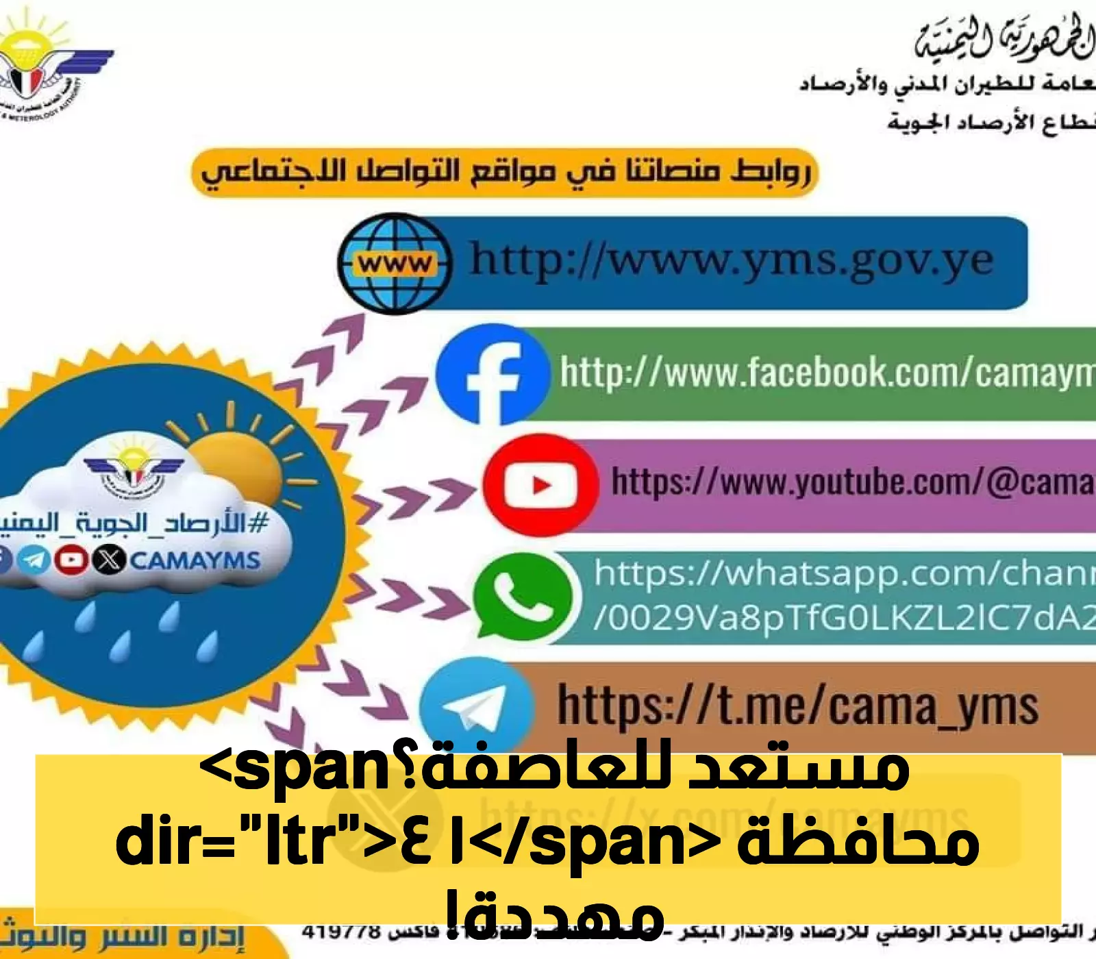 تحذير رسمي عاجل: تقلبات جوية حادة تهدد 14 محافظة يمنية خلال الـ24 ساعة القادمة.. أمطار رعدية وبرَد وانهيارات محتملة!