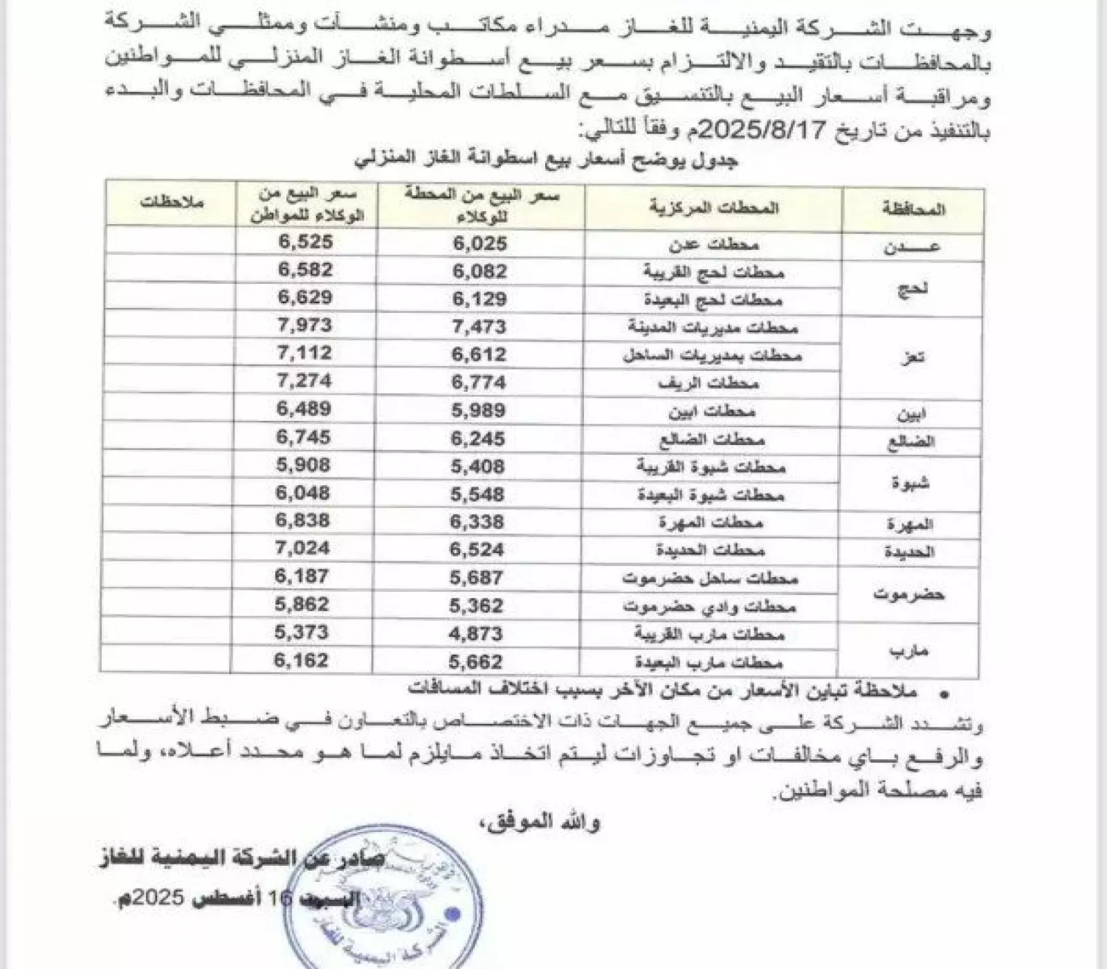 قائمة الاسعار الجديدة للغاز المنزلي