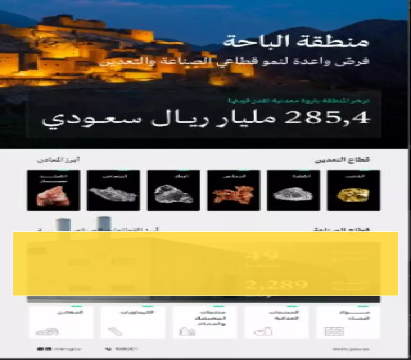 عاجل: كنز بـ285 مليار ريال يحول الباحة لإمارة الذهب… سكان المنطقة على موعد مع ثروة تاريخية!