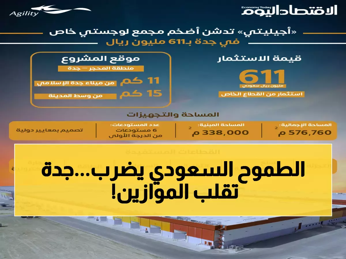 عاجل: السعودية تفتتح أضخم مجمع لوجستي بـ611 مليون ريال في جدة... هل تصبح عاصمة التجارة العالمية؟