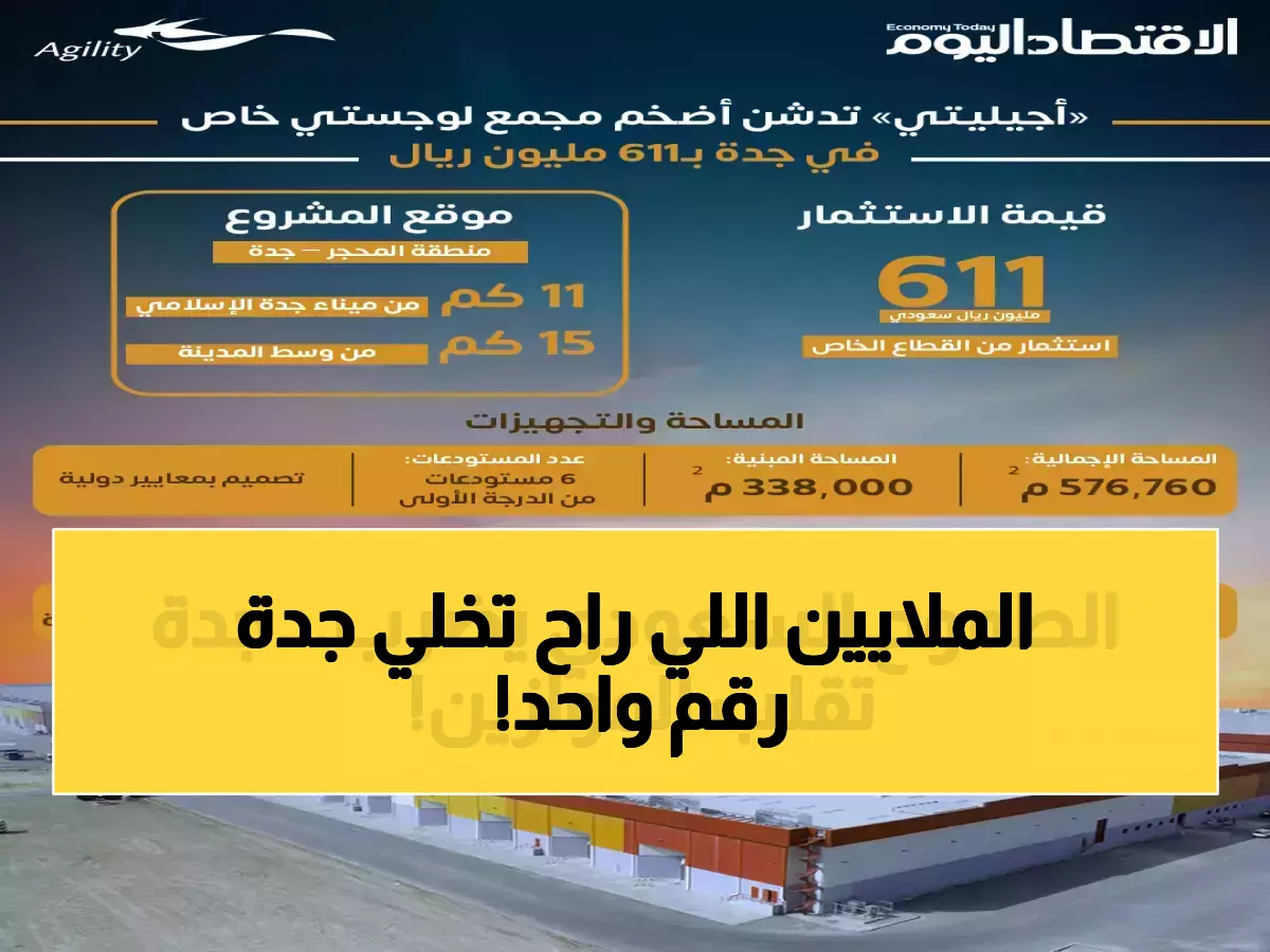 صادم: استثمار 611 مليون ريال يحول جدة لعاصمة اللوجستيات العالمية!