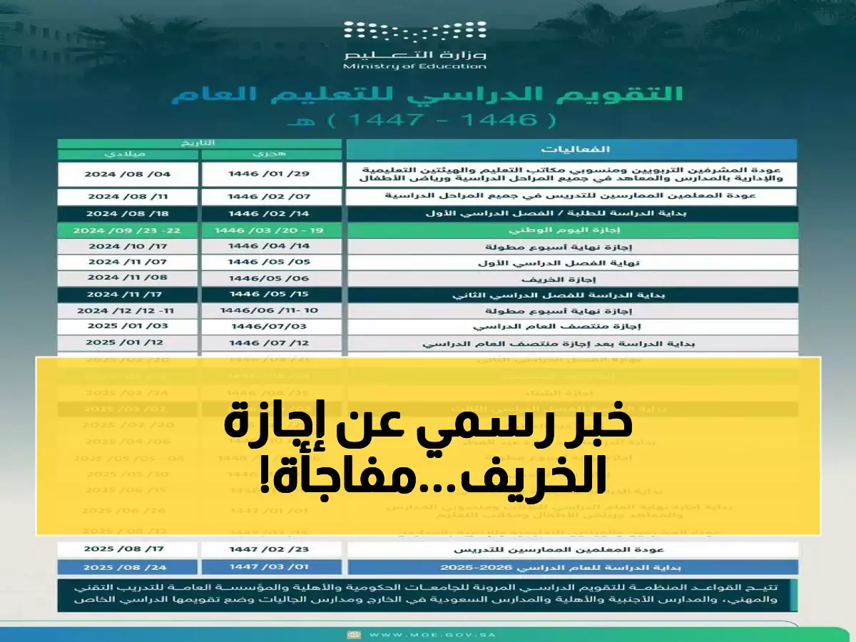 عاجل: وزارة التعليم تحسم الجدل… هل تمديد إجازة الخريف حقيقة أم إشاعة؟