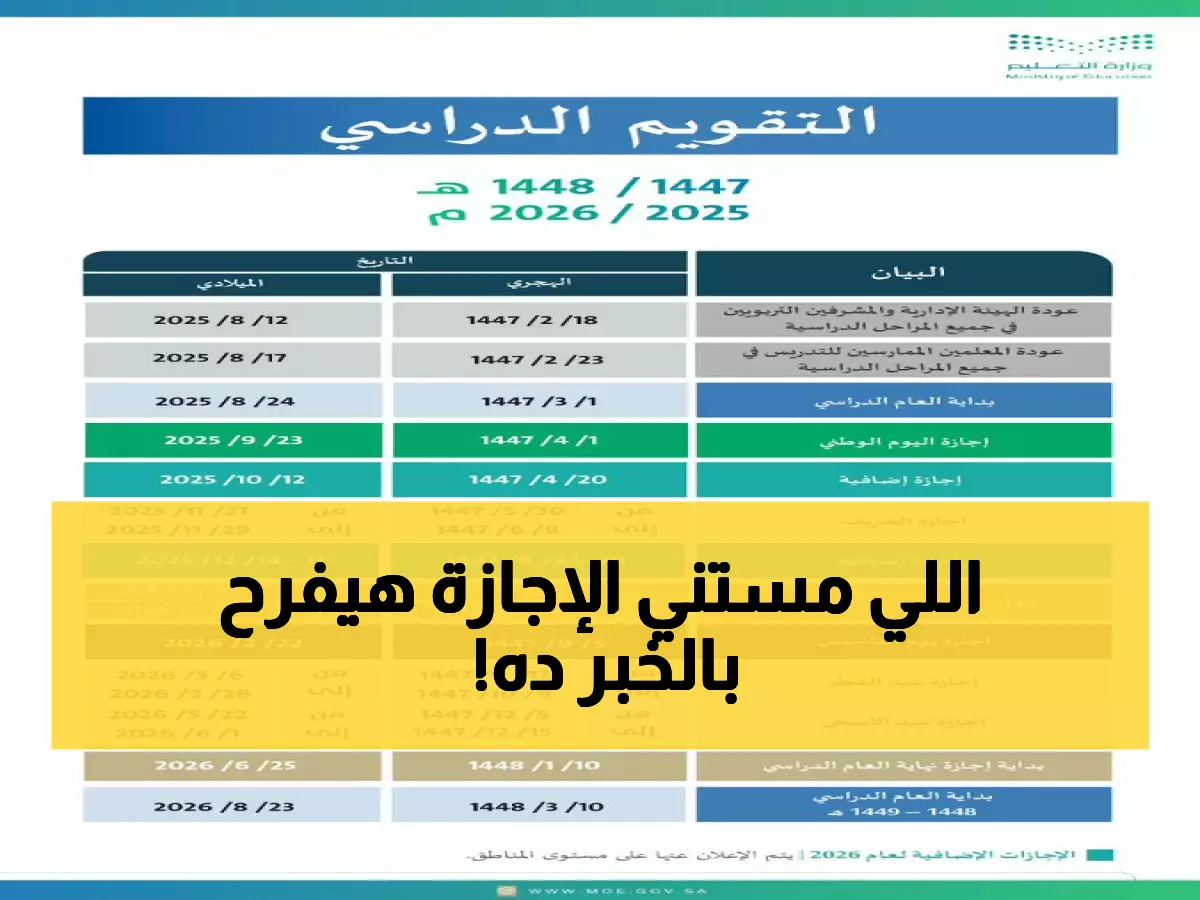 عاجل: إجازة الخريف 2025 للطلاب السعوديين خلال 72 ساعة - 9 أيام راحة ذهبية!