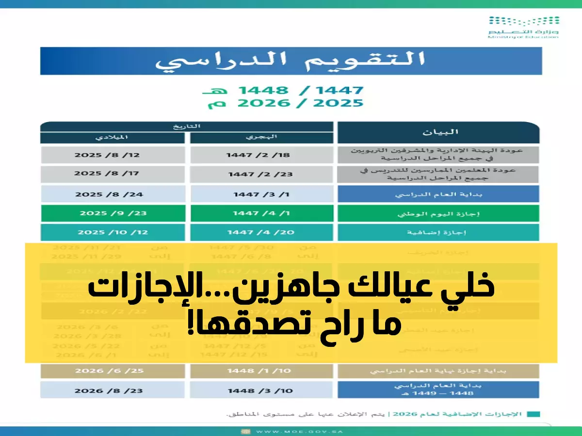 عاجل: السعودية تحدد 24 أغسطس لبدء الدراسة... كشف التقويم الكامل مع جميع الإجازات!