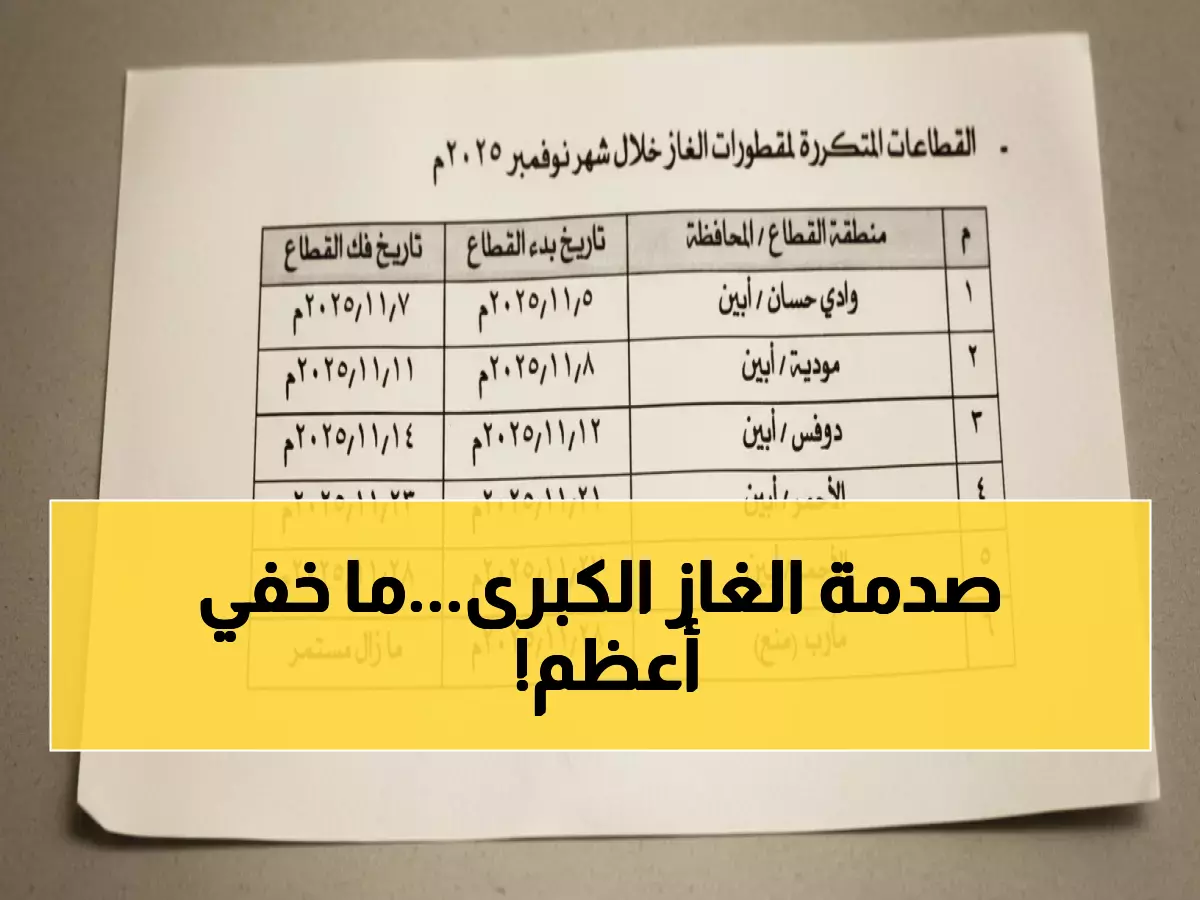 حصري: الشركة اليمنية تكشف من يقف وراء احتكار الغاز... والحقيقة أخطر مما تتوقع!