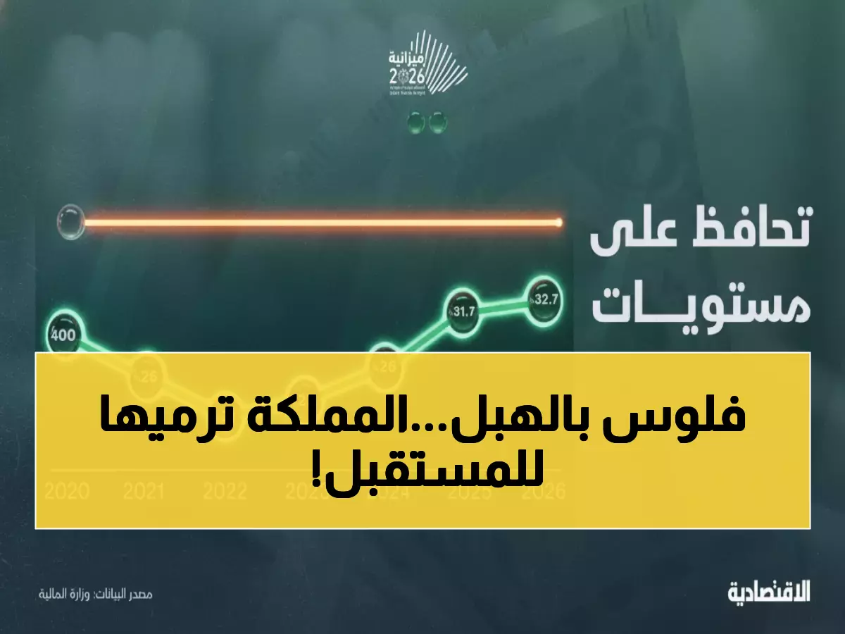 عاجل: السعودية تكشف خطة دين جريئة بـ1.6 تريليون ريال... هل تغامر أم تستثمر في المستقبل؟