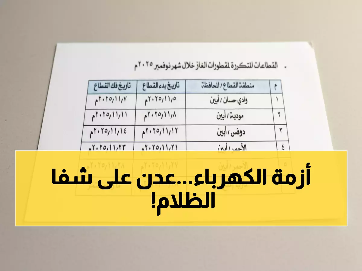 عاجل: كارثة طاقة تضرب عدن... تخفيض الغاز 60% وانطفاء كامل للكهرباء قريباً!