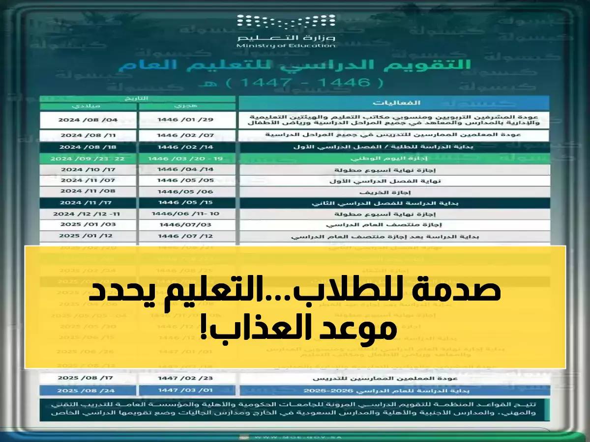 عاجل: وزارة التعليم تكشف رسمياً موعد عودة المدارس السعودية 2025… التاريخ المحدد والتفاصيل الكاملة!