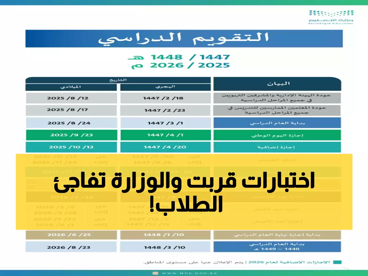 عاجل: وزارة التعليم تعلن موعد صدمة الـ 6 ملايين طالب... الاختبارات النهائية خلال أيام!