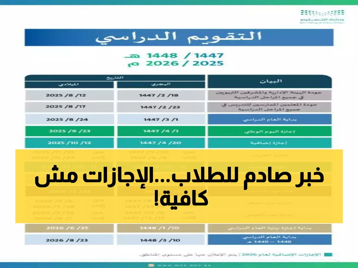عاجل: السعودية تصدم الأهالي بقرار تاريخي - 288 يوم دراسي و10 إجازات تغير حياة 5.5 مليون طالب!