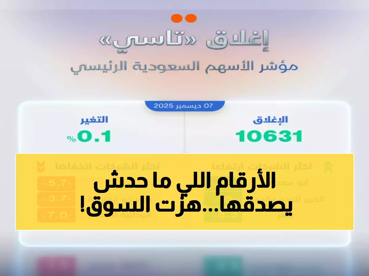 عاجل: السوق السعودي يتحدى أرامكو ويحقق مكاسب صادمة... 4.5 مليار ريال في جلسة واحدة!