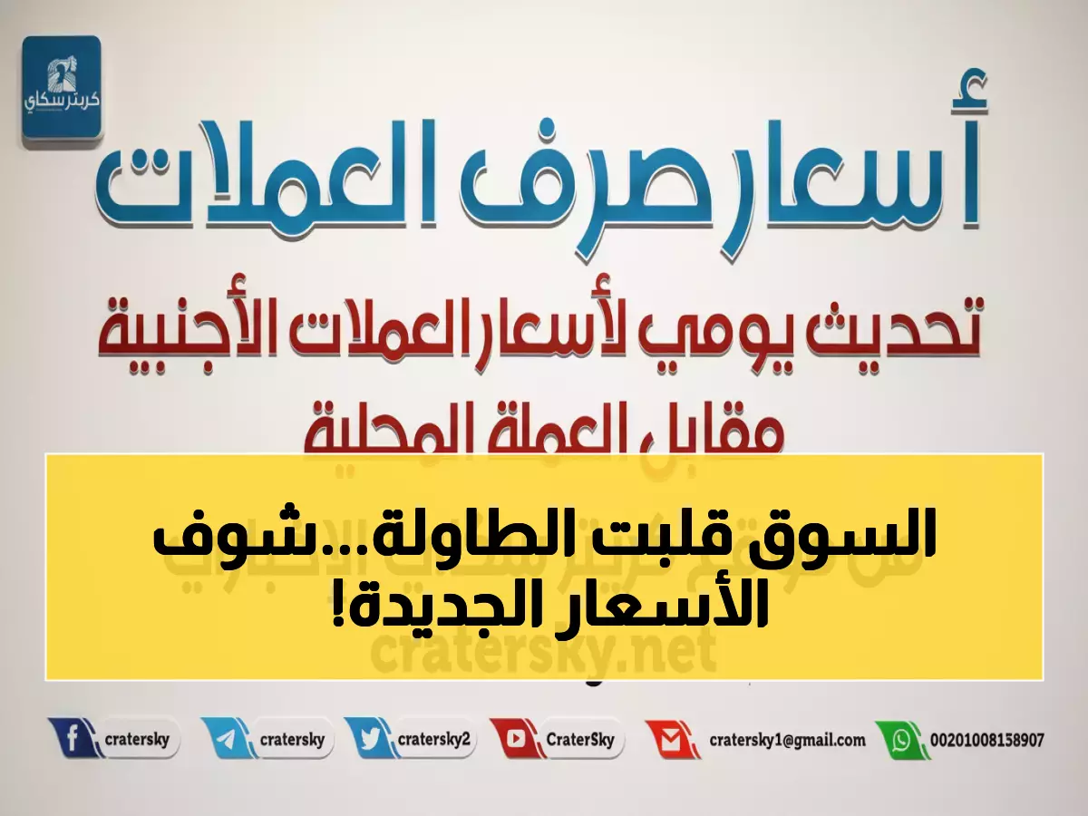 عاجل: أسعار الصرف في عدن تفاجئ التجار… الدولار بـ1633 ريال والسعودي 428 - هل هذا استقرار أم هدوء ما قبل العاصفة؟