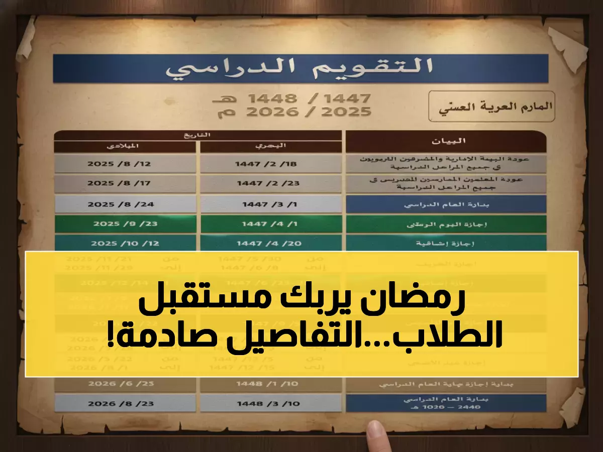 عاجل: 11 يوماً دراسة فقط في رمضان و5 إجازات طويلة… هل ينقذ أم يدمر مستقبل 6 ملايين طفل سعودي؟