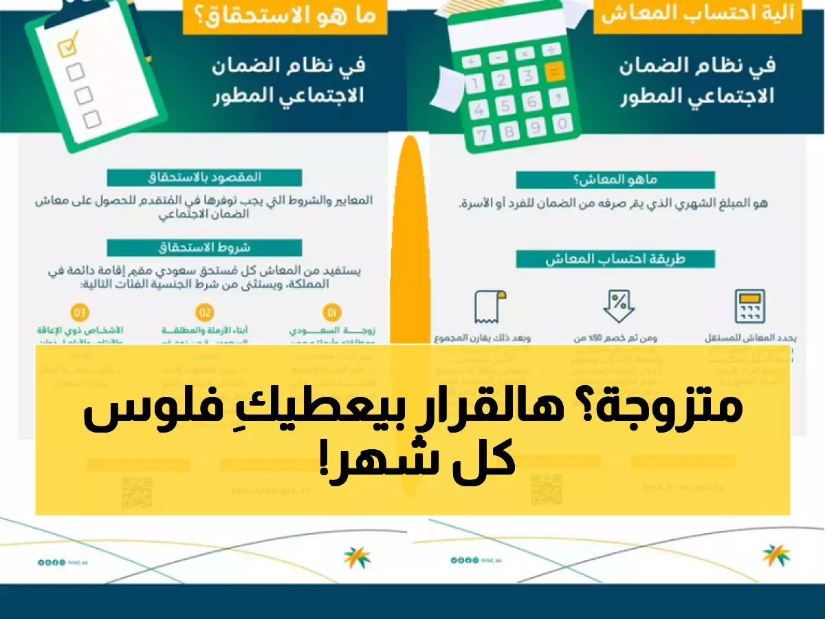 عاجل: شروط جديدة للمرأة المتزوجة في الضمان المطور - مبلغ شهري مضمون بـ 3 خطوات فقط!