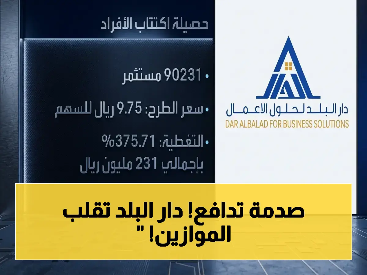 ارتفاع جنوني 24% لـ"دار البلد" في أولى جلساتها… اكتتاب الأفراد يحقق 375.7% تغطية و172 مليون ريال تداول!