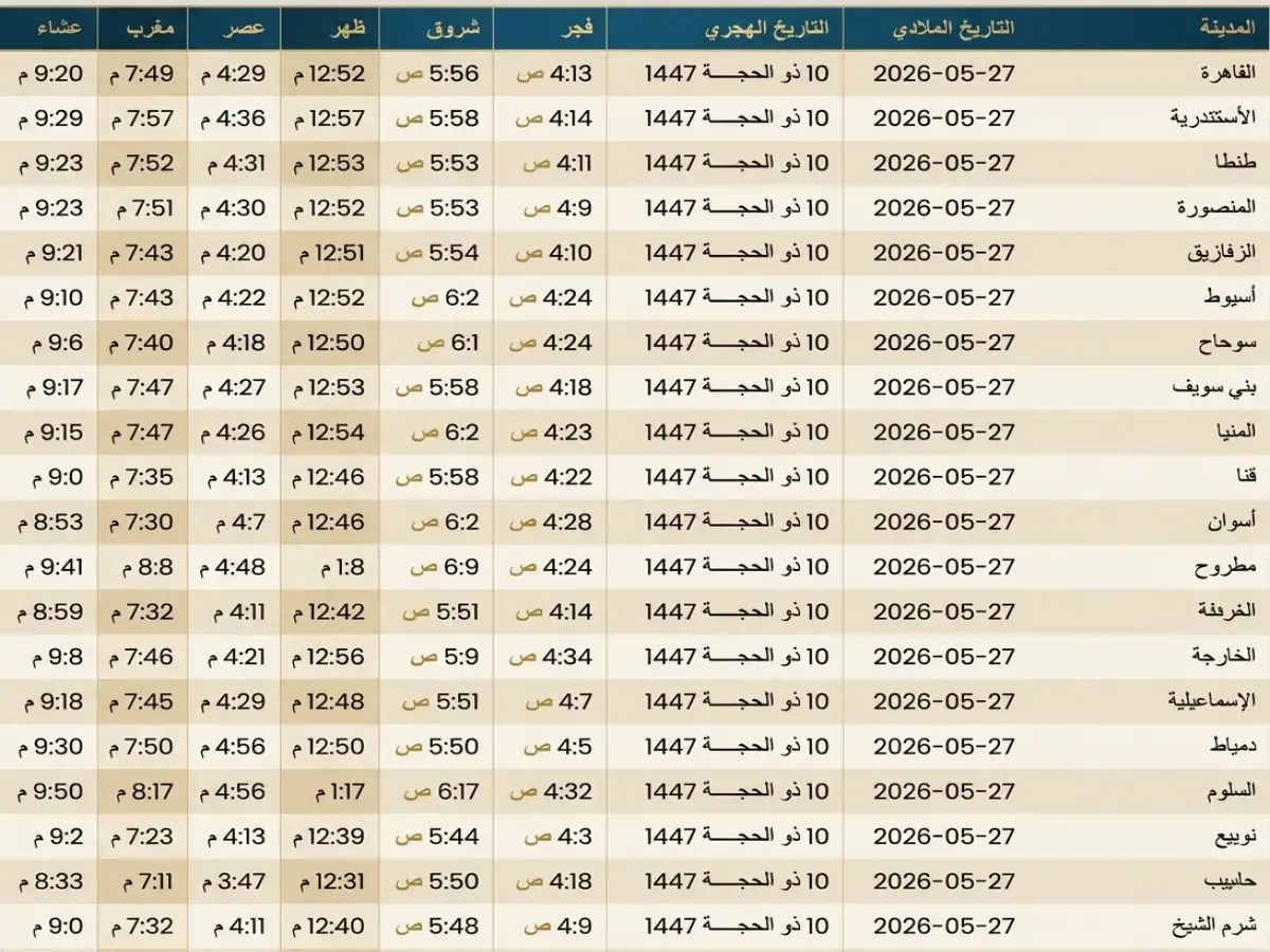 عاجل: مواقيت الصلاة لـ أول أيام عيد الأضحى المبارك في جميع محافظات مصر - احرص على أداء الفرائض في وقتها