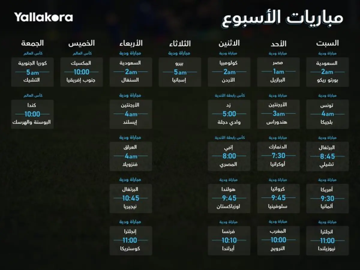 حصري: الثغرة التي تهدد البرازيل… مصر تستعد لاستغلالها في مونديال 2026! المدرب المخضرم أنشيلوتي يحاول إصلاح خط دفاعه بعد 10 أهداف في 11 مباراة