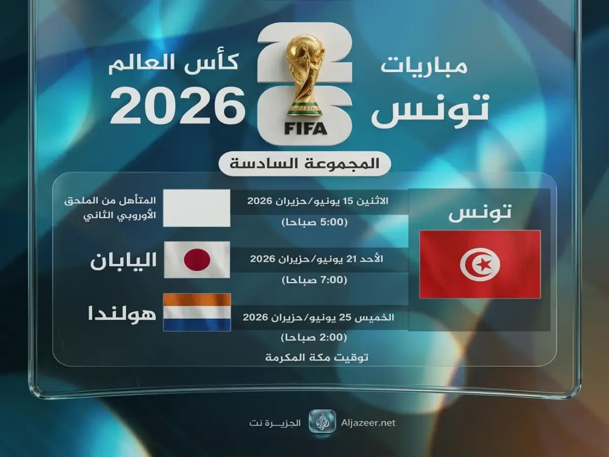حصري بتوقيت مكة: مواعيد انطلاق المنافسة التاريخية... 8 منتخبات عربية تواجه أقوى الفرق العالمية في أول مباريات كأس العالم 2026!