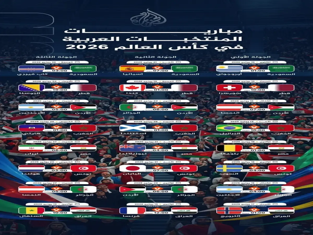 حصري: مباراة مصر ضد بلجيكا في مونديال 2026 اليوم 22:00 - شاهدوا كيف يواجه صلاح الفريق الذهبي في مواجهة تنتهي لصالح من؟