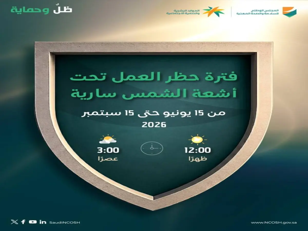 عاجل: القرار الصارم ينقذ العاملين.. نسبة التزام قياسية 94% تظهر وعياً غير مسبوق بأهمية حظر العمل تحت الشمس