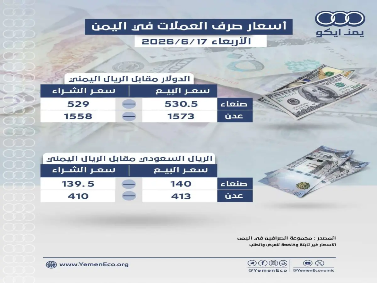 عاجل: الانقسام المالي الصادم الذي يحول اليمن إلى دولتين اقتصاديتين - أسعار الصرف تتفجر 300% بين عدن وصنعاء!
