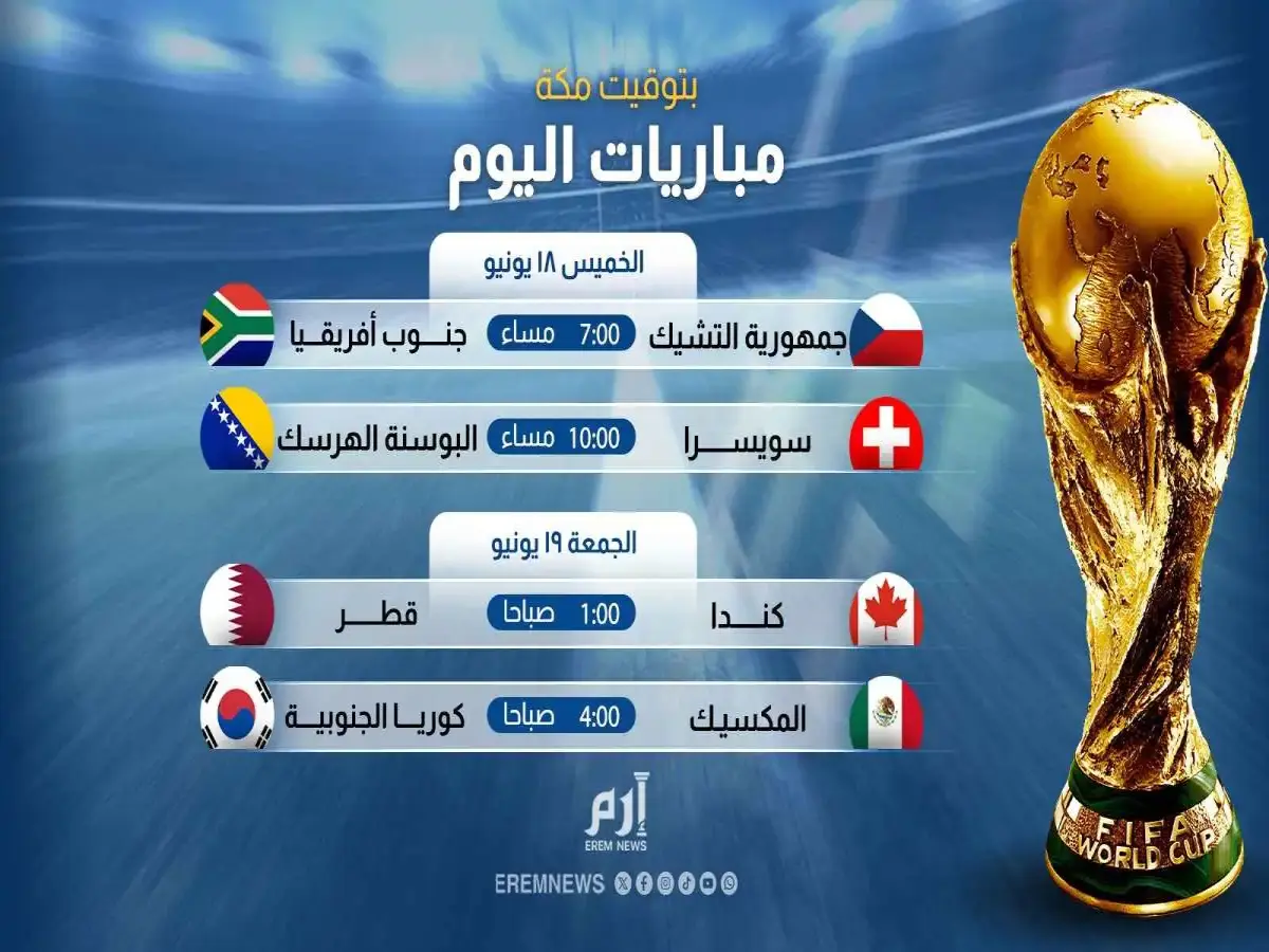 عاجل: جدول مباريات اليوم في كأس العالم.. التشيك وجنوب أفريقيا في مواجهة مصيرية والقنوات الناقلة