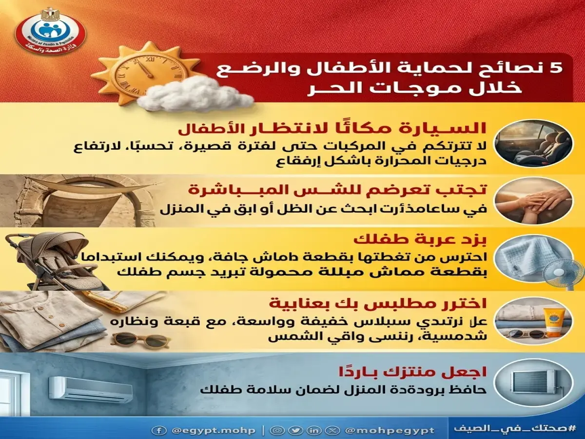 عاجل للأمهات: 7 إرشادات تنقذ رضيعك من الموجة الحارة القاتلة… إهمال واحدة قد يكلفك ثمناً باهظاً!