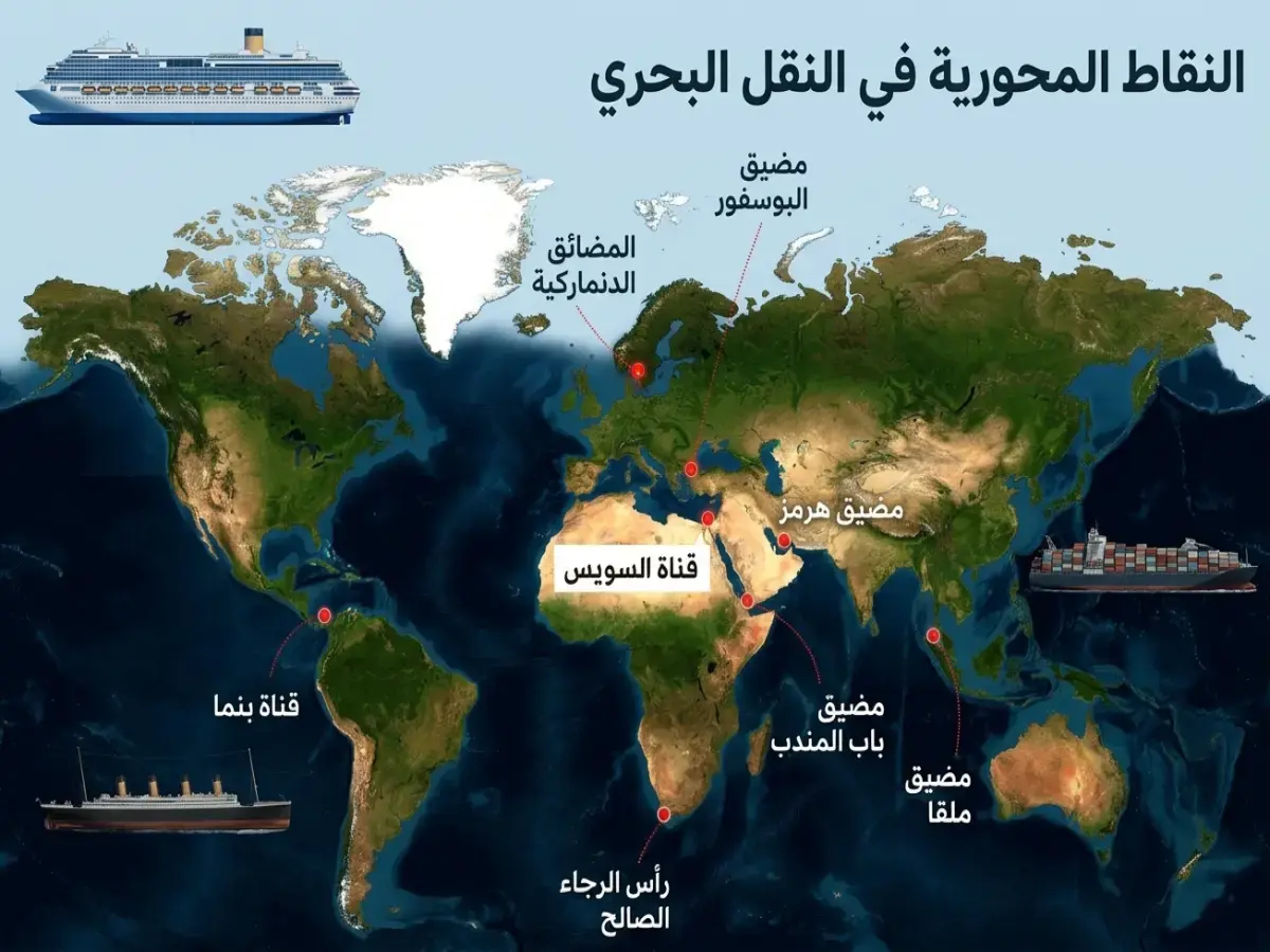 أدِيداس تحقق قفزة صادمة بنسبة 70% وتتفوق على نايكي في حرب كأس العالم… ولأول مرة: أسرار نجاحها تذهل الخبراء!
