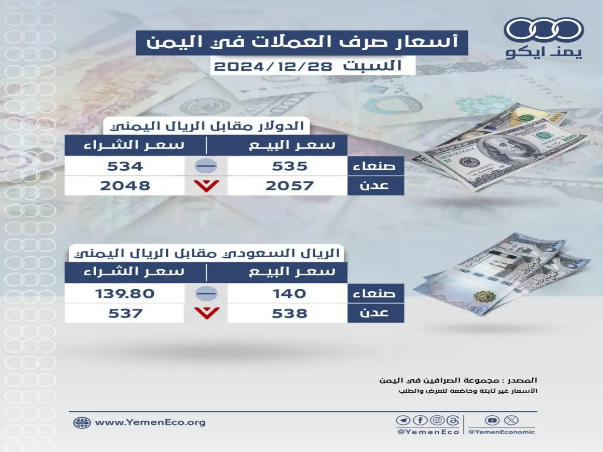 عاجل: استقرار مذهل للريال اليمني… هل نحن أمام معجزة اقتصادية وسط الأزمة؟ (أرقام صادمة لأسعار الصرف)