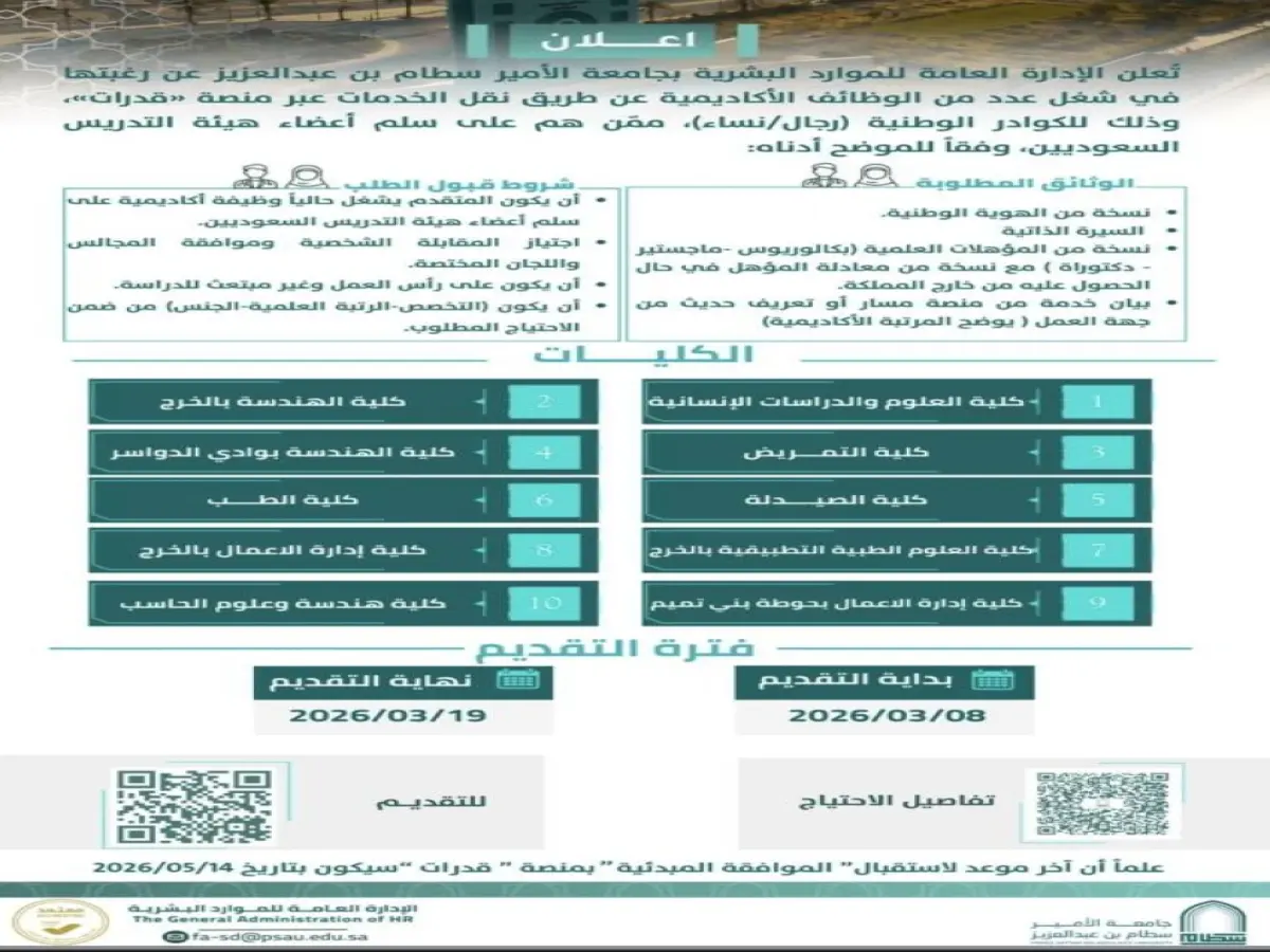 حصري: انطلاق التقديم بكلية الملك فهد الأمنية للثانوية العامة… الـ(70) يفتحون أبواب المستقبل الأمني